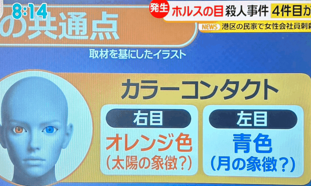 設楽浩暉 恋は闇 志尊淳 岸井ゆきの 犯人 誰 考察 予想 ホルスの目 事件 正体